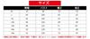 Bormran Denim Denim Distressed Long Plus To Japanese Men's Jacket, Blouson, Coat, Jacket, Denim, Turn-down Collar, Outerwear, Spring/Autumn, Sleeve,