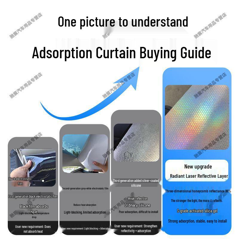 Suede Sunroof Sunshade for Volkswagen Teramont/Tiguan/Sagitar - Electrostatic Fit