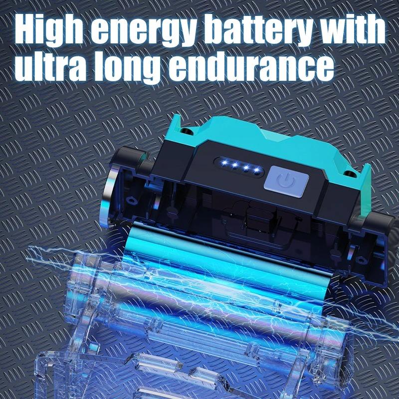 Multifunksjonell magnetisk bærbar arbeidslykt oppladbar hodelykt med 3-trinns justering for utendørs camping, løping og fiske