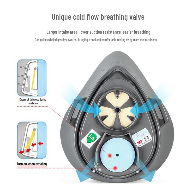 3M 3200 Half Facepiece Respirator Body