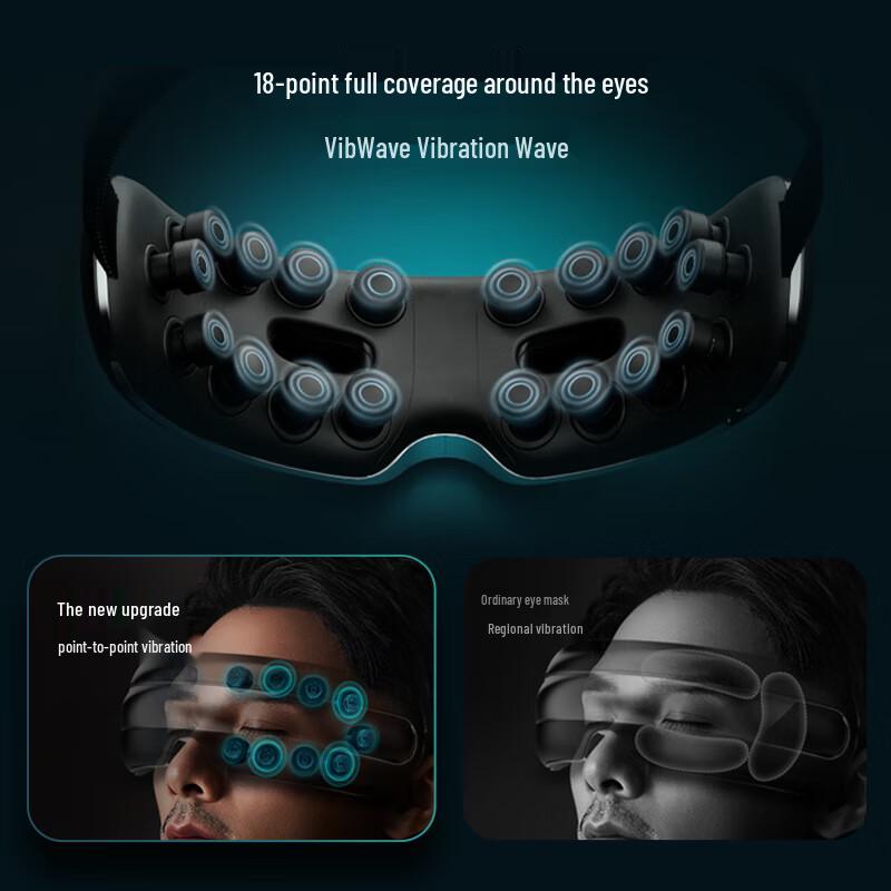 Philips Eye Massager with Heat and Vibration CN plug (adapter included)