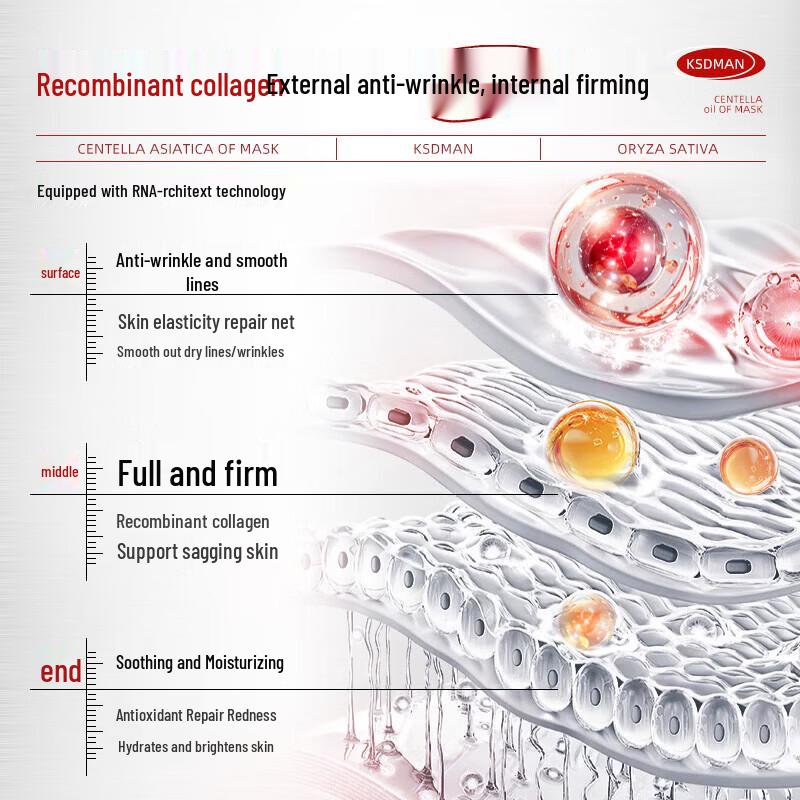 Ka Shi Di Man Rekombinantes Kollagen Anti-Aging Serum