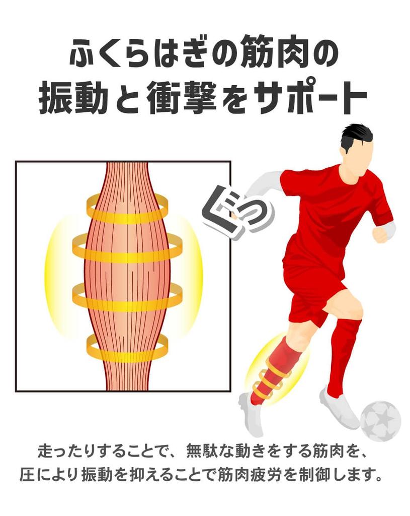 Activital Gaiter Socks, L-LL, Red