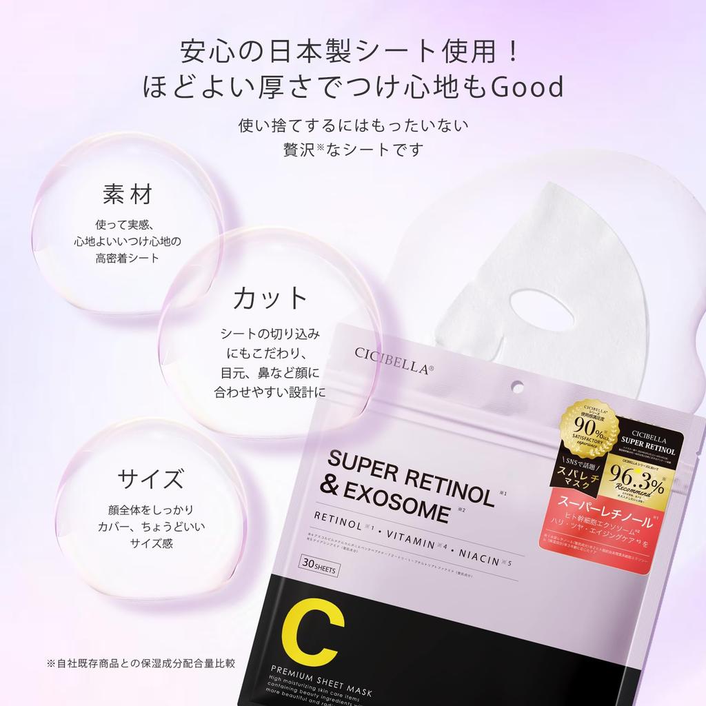 CICIBELLA Retinol Made in Large 30 Exosome Sheet Vitamin Human Stem Sensitive Dry Mask Skincare Retinol x Mask, Japan, Capacity, Sheets, Mask, C,