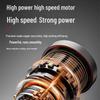 Shuangzhuo Cordless Blower Vacuum Cleaner