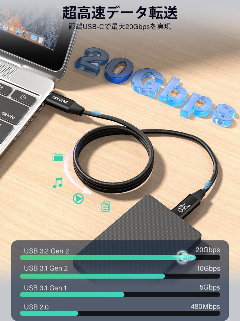 3M USB C To C USB Gen 20Gbps Data Thunderbolt 4K Video Durable Nylon Braided Type C Cable for iPhone Pro MacBook iPad Galaxy and Laptops Cable, 240W,