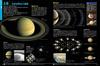 Shogakukan 's NEO Encyclopedia [New Edition] Space (with DVD)
