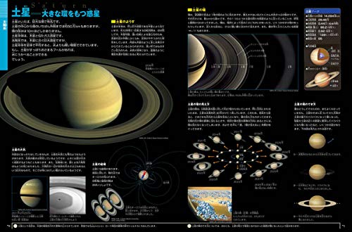 Shogakukan 's NEO Encyclopedia [New Edition] Space (with DVD)