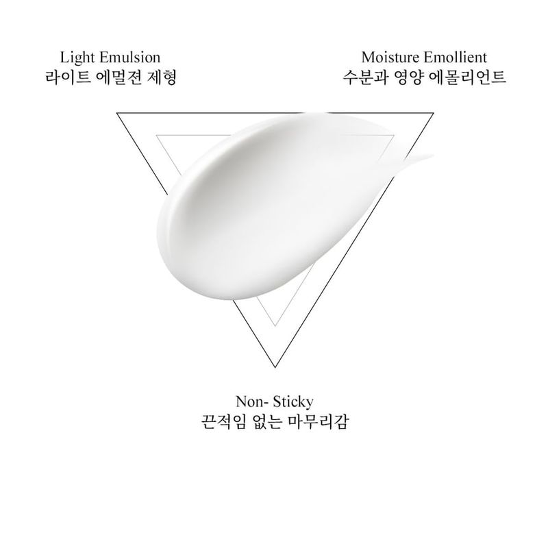 Dr. Bio - Teabless Perfume Body Lotion - 4 Types