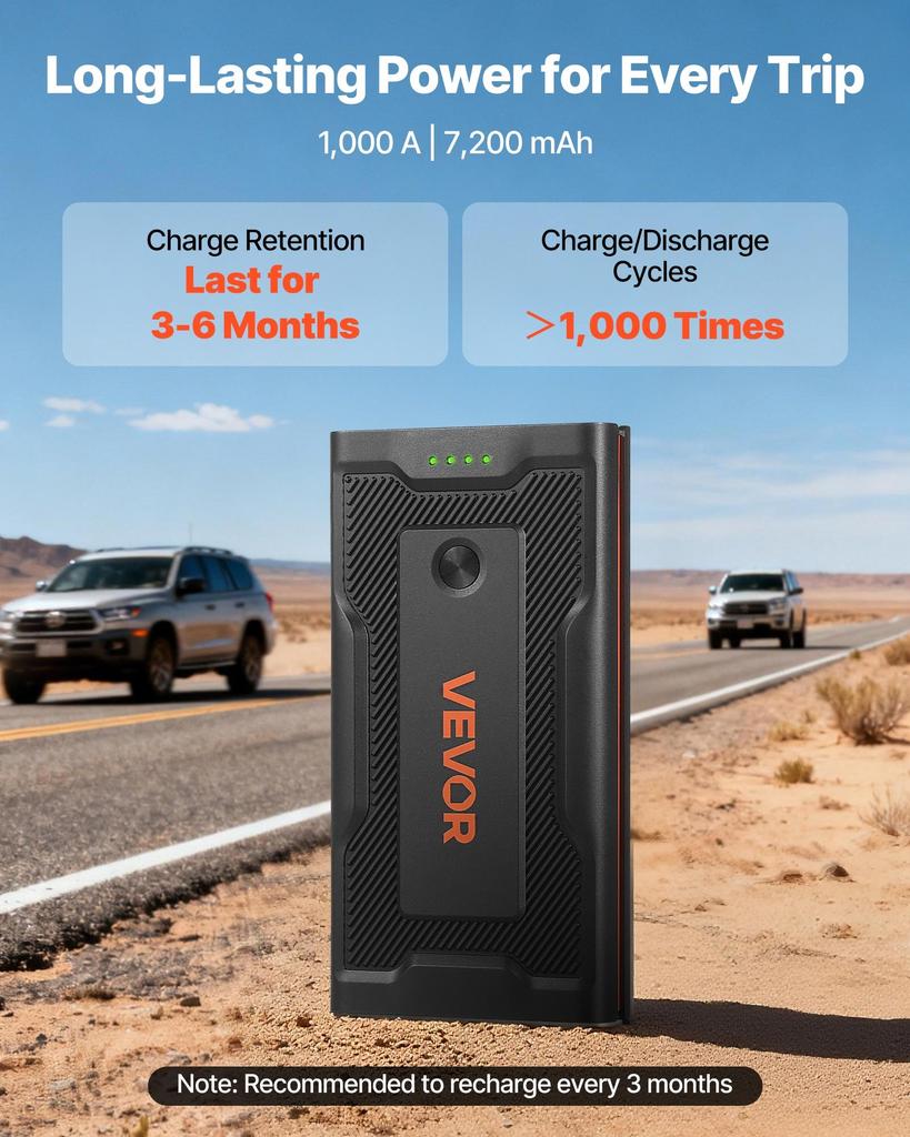 VEVOR Jump Starter, 1000A Peak, Car Jumper Starter Battery Pack, 12V Portable Lithium Battery Booster