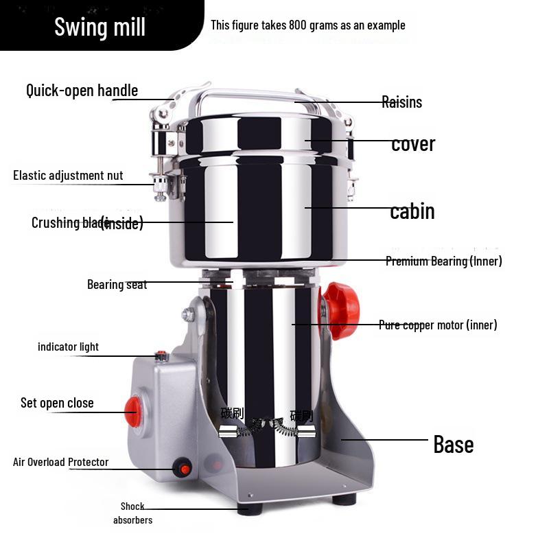Huangcheng Household Grinder: Chinese Medicine & Grain Crusher