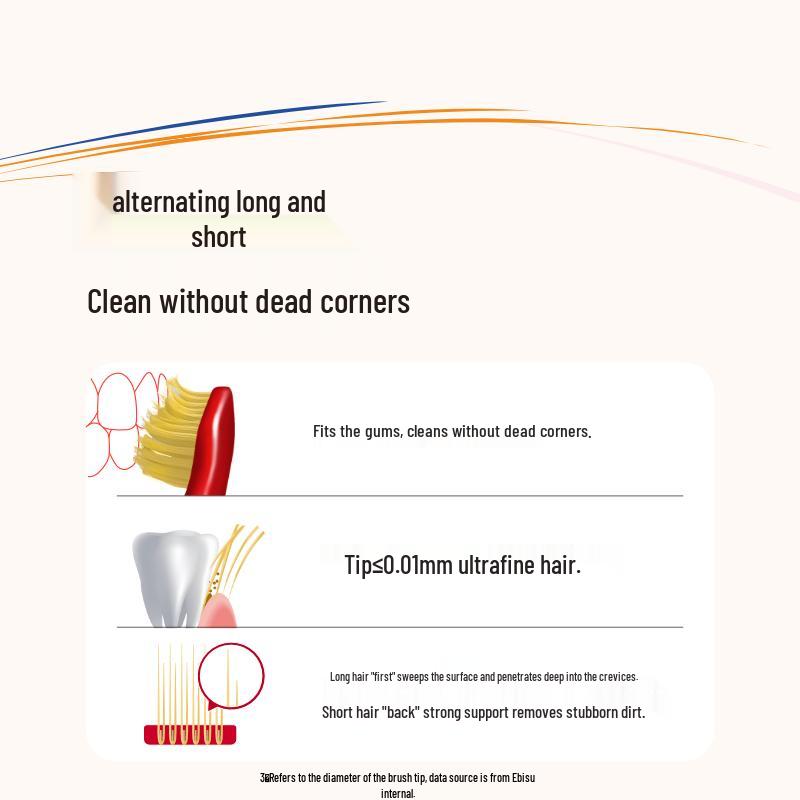 Huibashi Pro Wide Head Toothbrush, Ultra Soft, 4-Pack