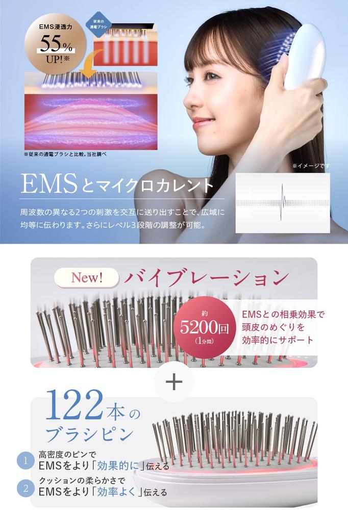 Introducing the New EMS Mini Brush Wavewave Ems Hair Ion Red Smooth Cushion Day Gift Brush, Portable, Care, LED, Hair, Brush, Comb, Birthday, Woman,