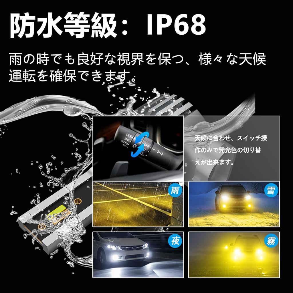 CIWENDAN H8/H9/H11/H16 dual use LED fog lamp, 14000LM, 2 color