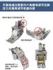 New Lockstitch Three-Wheel Roller Presser Foot Adjustable Leather Curtain Down Thickness Universal Thick Material Roller Presser
