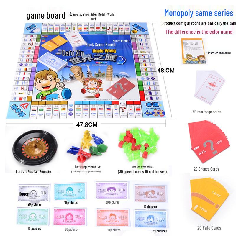 Monopoly Dünya Turu Çin Sürümü: Gümüş ve Bronz Madalya Maçı