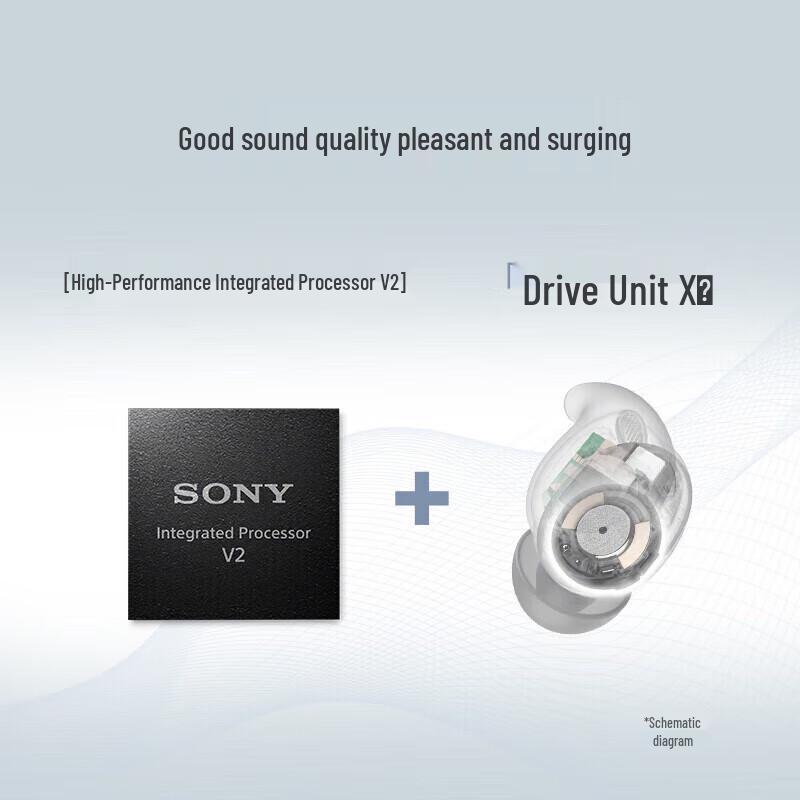 SONY LinkBuds Fit WF-LS910N True Wireless Noise-Cancelling Earbuds
