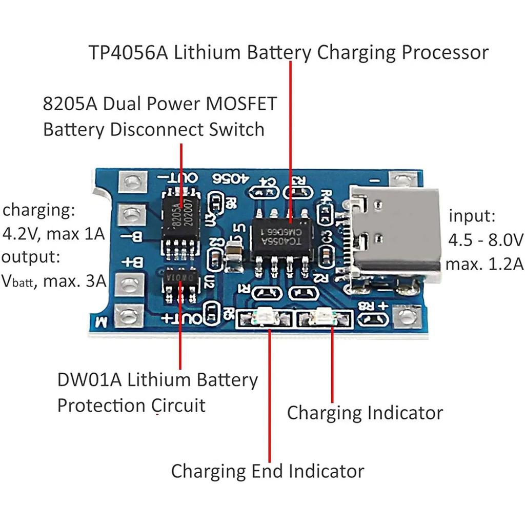 5/10PCS 3.7V/4.2V 18650 Lithium Battery 1A Protection Board Type-C/Micro Charging Module 4056