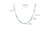 European-American Fashion Blue Stone & Freshwater Pearl Necklace