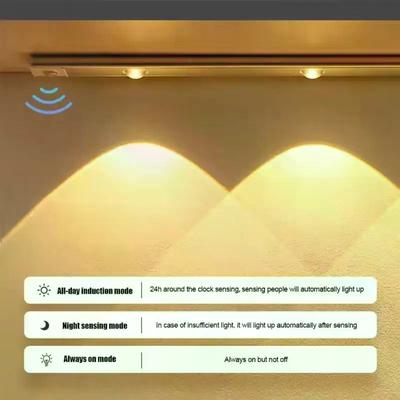 LED svítidla – LED noční lampičky