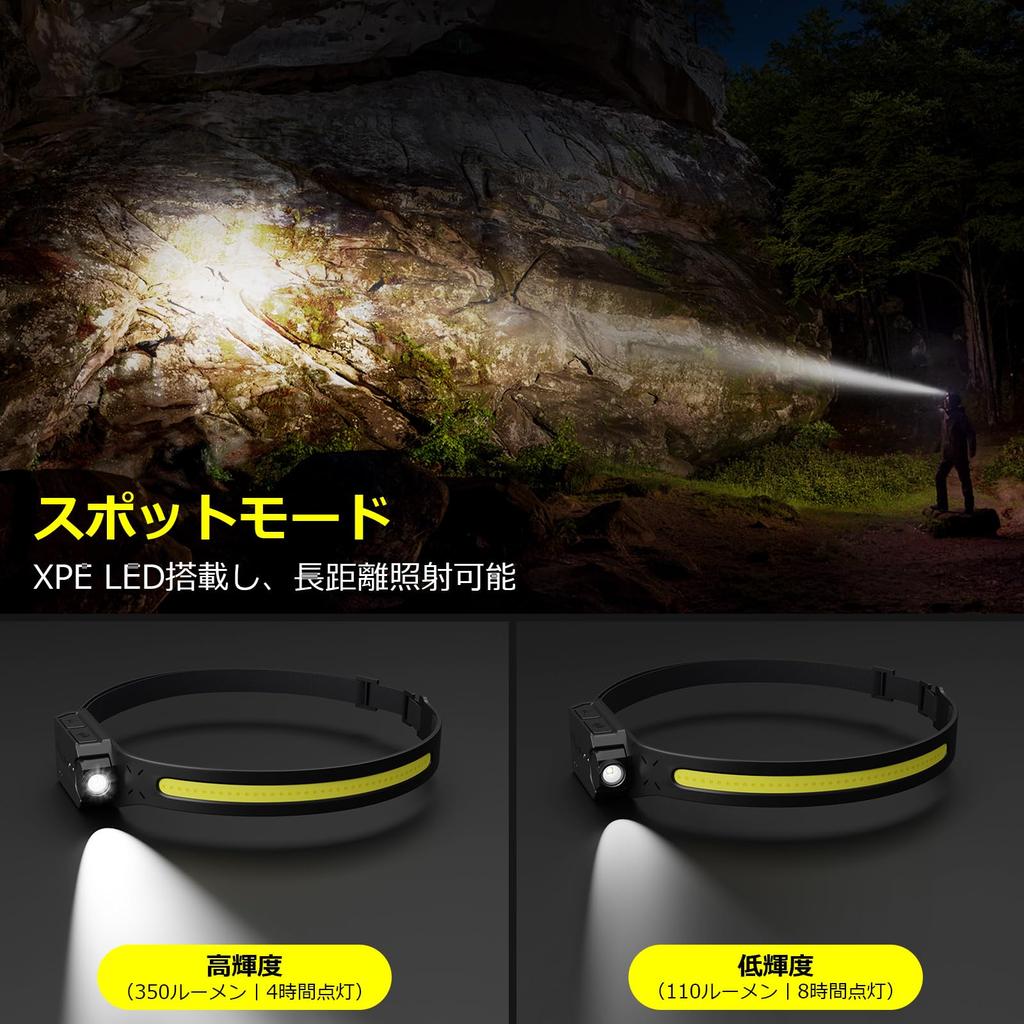 Lepro Rechargeable LED High COB Adjustable Sensor 5 Lighting for Camping and Running Headlight, Brightness, 230° Wide-Angle Lighting, Angle, Included,