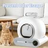 SelfCleaning Litter Box Cover Panel Washable Removable Odor Blocking Quick Replacement Part for Automatic Litter Tray