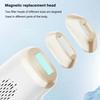 An Efficient and Easy-to-use Hair Removal Device Cleans Hair Follicles and Inhibits the Growth of Smooth and Tender Skin