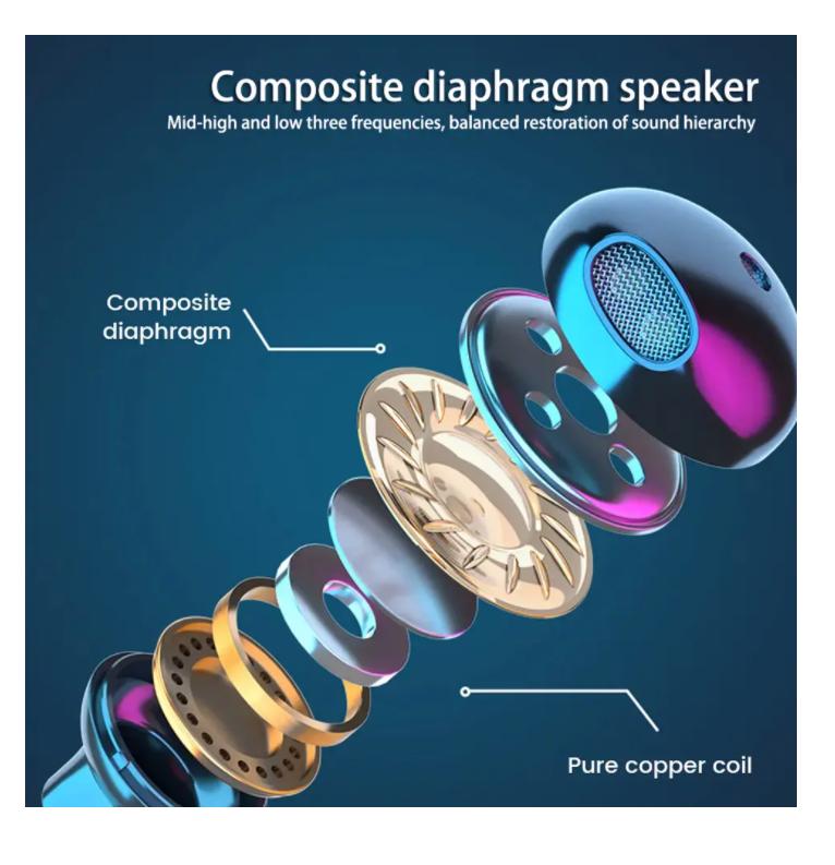 Wireless Neckband Earphone HiFi Sound Quality Bluetooth 5.3 Headphone with LED Power Display Neck Hanging Earbuds