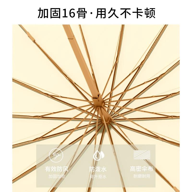 Manual Umbrella, Folding Umbrella, Thickened and Reinforced Weather and Rain Dual-purpose Women's Sunscreen Umbrella, UV-proof Sun Umbrella, Portable