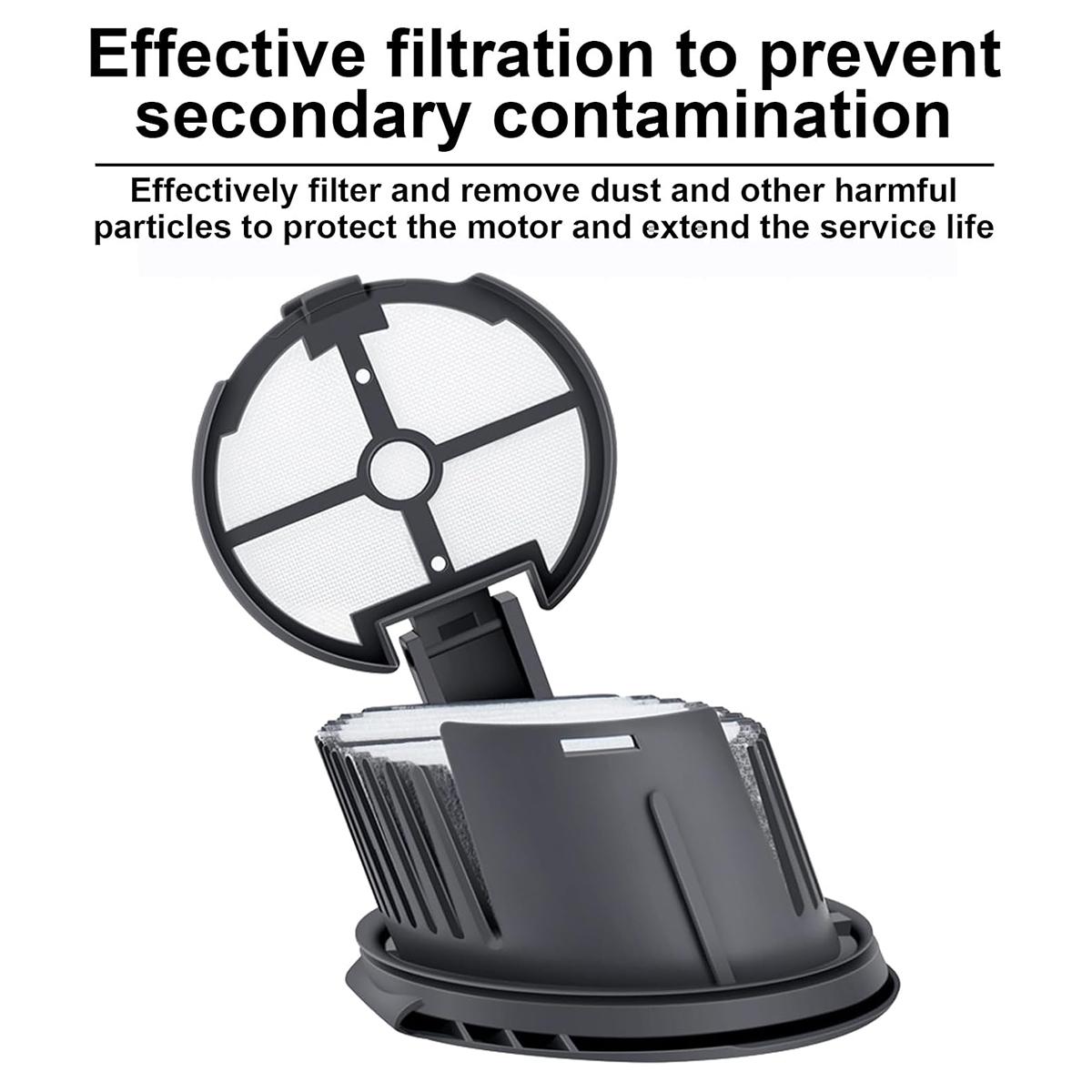 

For Dreame H20 Ultra/H30 Ultra Vacuum Cleaner Filter Replacement Part Type A