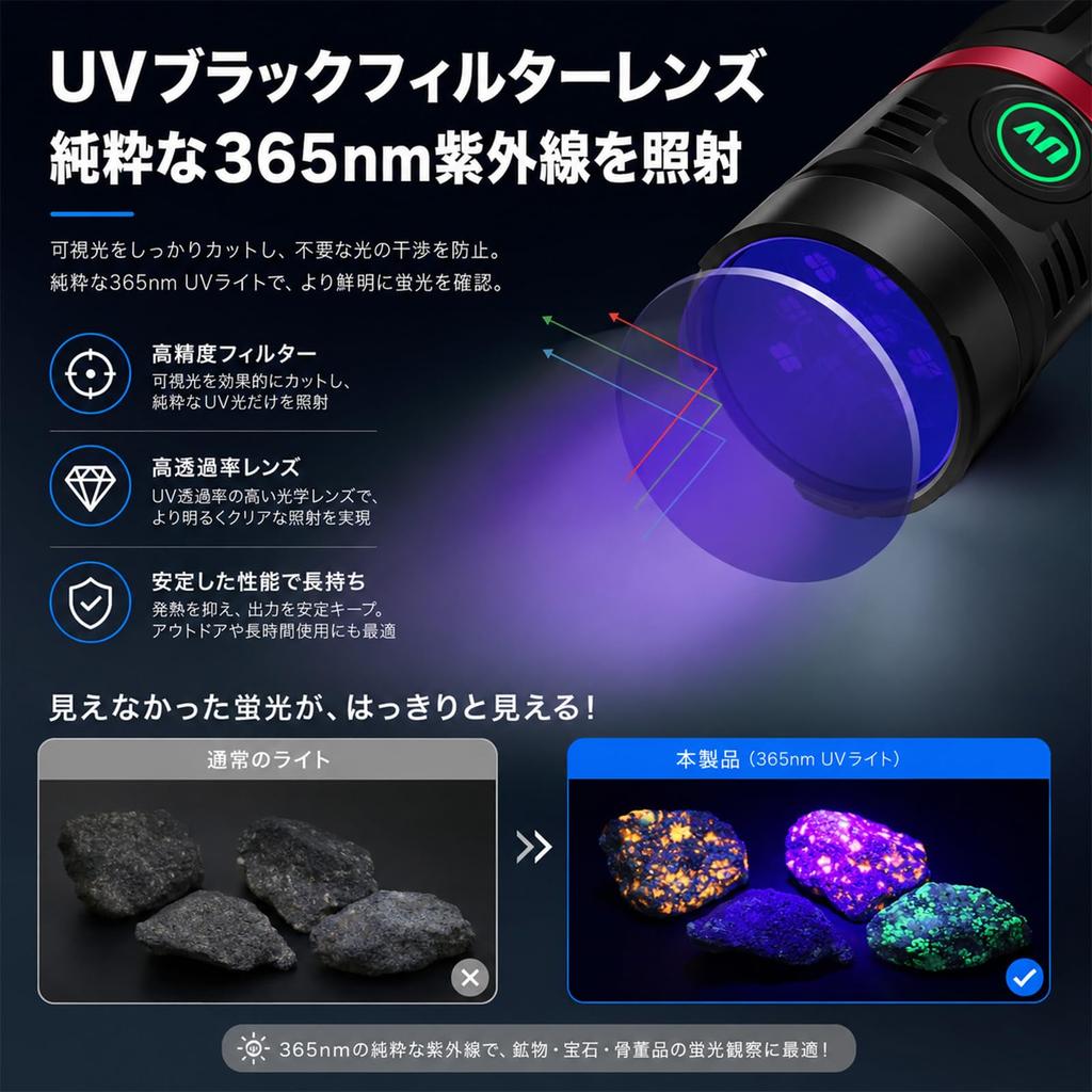 DARKBEAM Blacklight UV Light 80W Powerful LED Ultraviolet Light UV Flashlight 365nm Anisakis Light Rechargeable USB-C