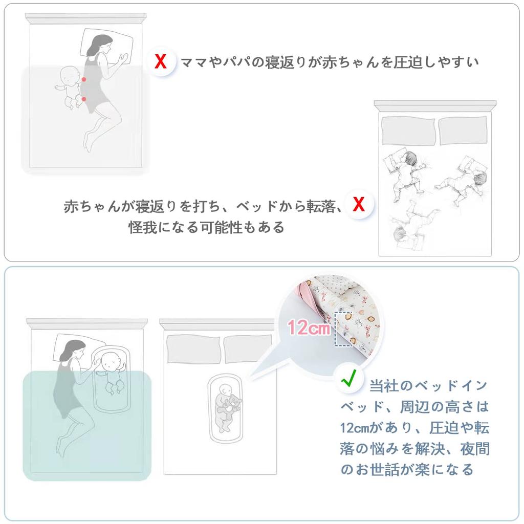 Designed by a Nursery this foldable crib is perfect for newborns and It includes a compact and is and A great baby shower Teacher, portable, babies.