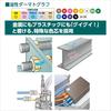 Mitsubishi Pencil Colored Pencil Oil Dermatograph No.7600 Red 1 Dozen K7600.15 Height 54.0mm x Width 180.0mm x Thickness 19.0mm