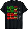Üst giysisi – T-shirtler