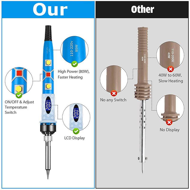80W Electric Soldering Iron Gun Stand Tool Kit Solder Wire Tips Welding Pen Welder 110V 220V