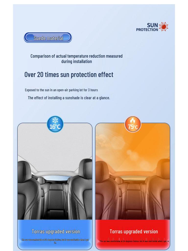 Tesla Model YL Sunroof Electrostatic Sunshade: Sun Protection and Heat Insulation for Panoramic Roofs