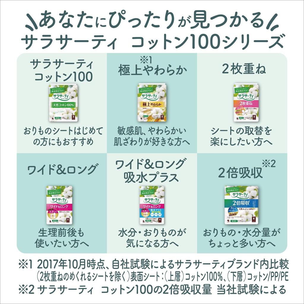 Sarasaty Cotton 100 Unscented Panty 224 count counts x 2 Single Item Liners, (112 packs),