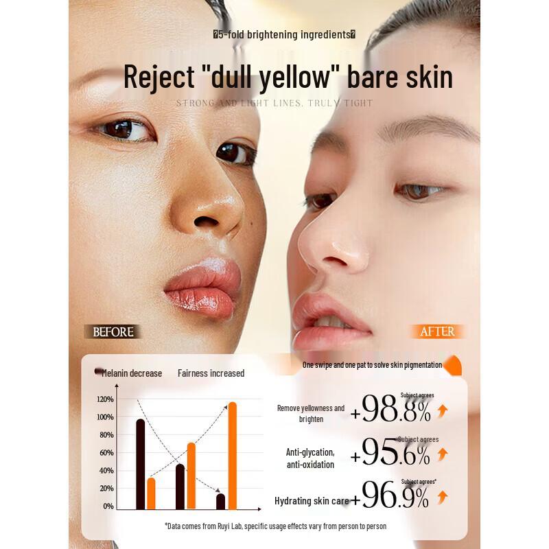 RUYI Anti-Wrinkle Hydrating Toner