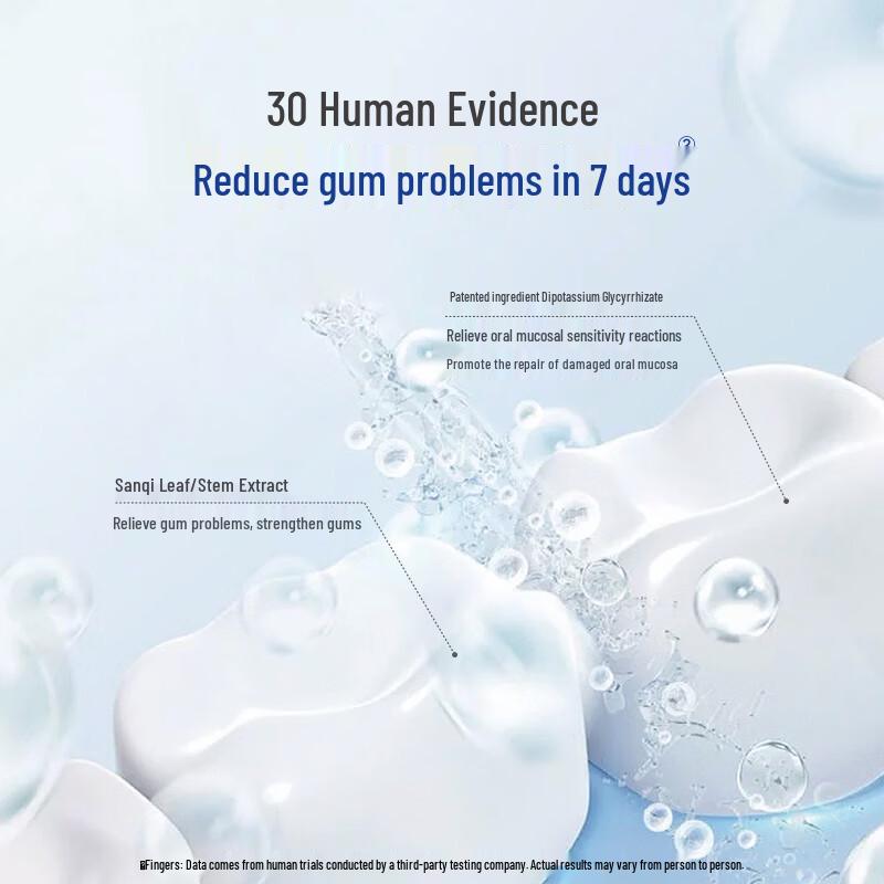 One's Member Anti-Sensitivity & Gum Care Toothpaste