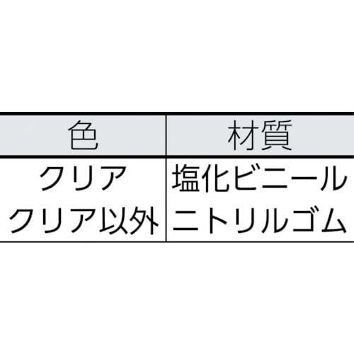 TRUSCO Safety Cushion for Corner Small 1 Piece Ivory TAC31