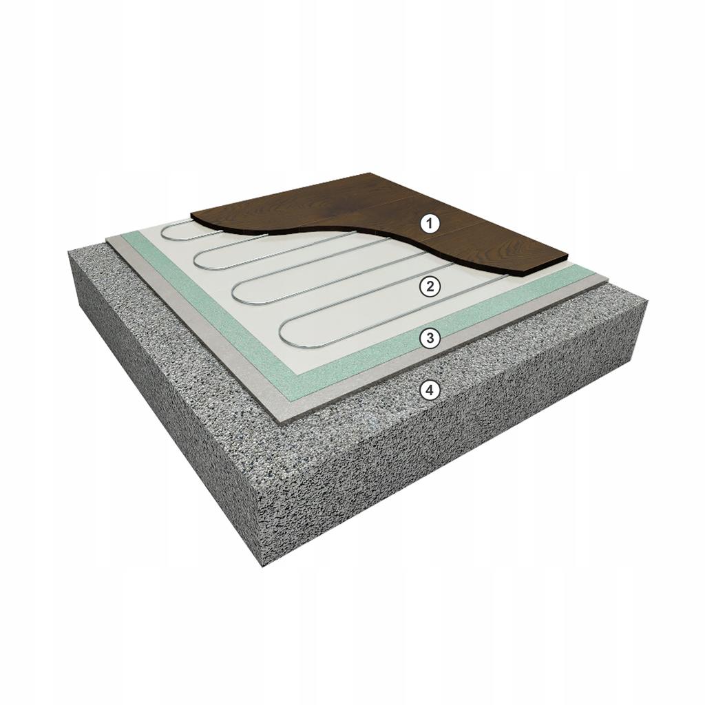 Heating Mat For Panels Mal-160W/M² 4.5M²