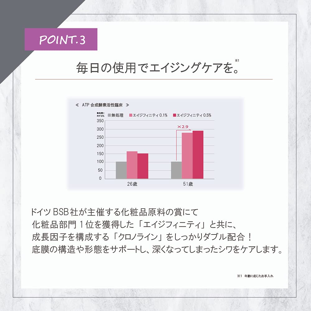 Kirei Products Skin Tightening Serum 30g