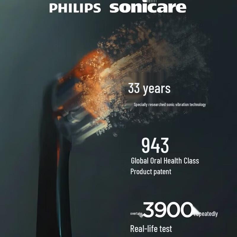 Philips HX2571 Sonic Electric Toothbrush CN plug (adapter included)