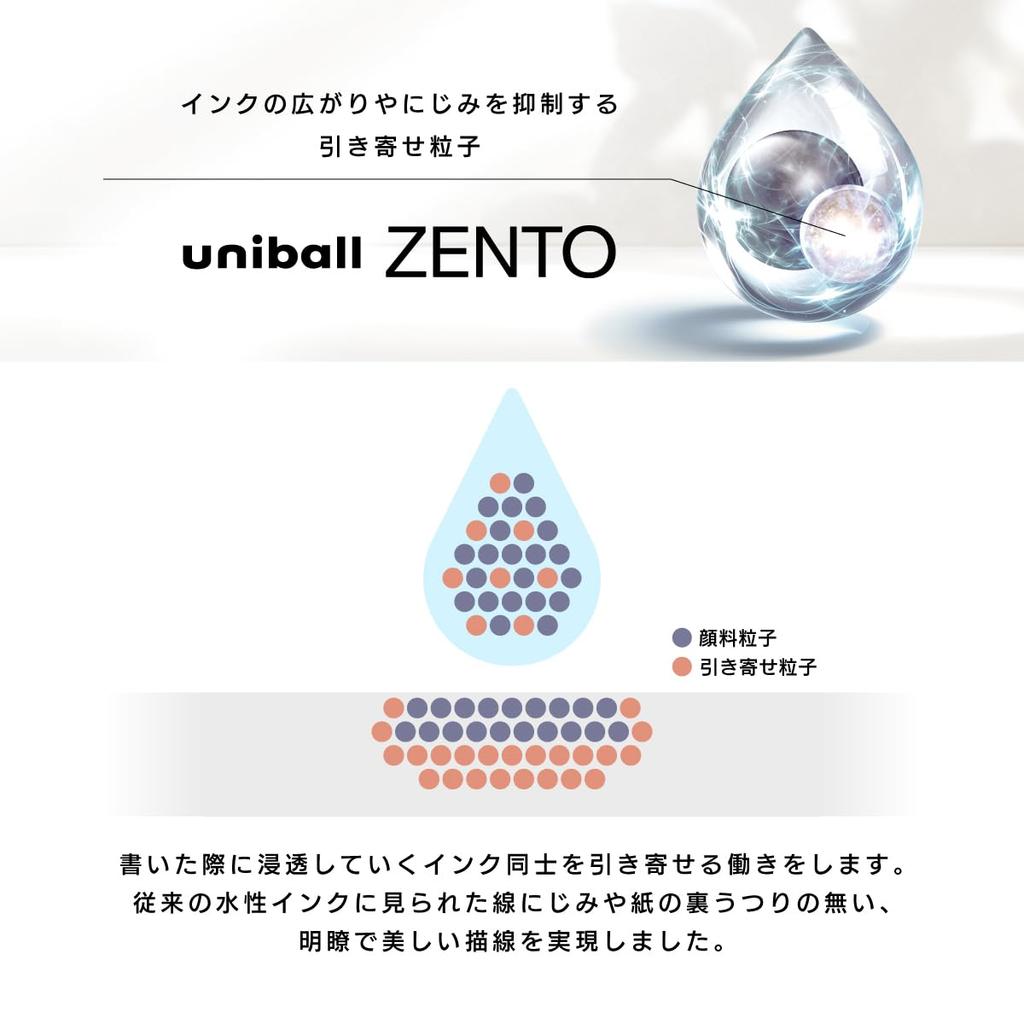Mitsubishi Pencil Uniball ZENTO Standard B Lotus Pink Ballpoint 0.5 Water-Based Pens, 10-Pack, UBNZSC05B.13