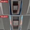 Car Interior Sunroof Window Switch Buttons Cover For Mercedes Benz ML GL GLS GLE W166 X166 W292 ML300 ML350 GL320 GL400 GLE450