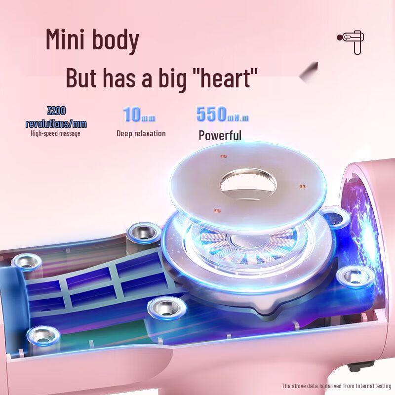 Peak Mini Fascia Gun Massager