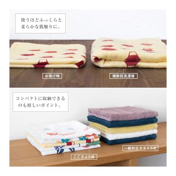 Bloom Gauze Hand Towel Set of 6, Kokochiyo Senshu Towel, Kitchen Towel, Handkerchief, Thin, Quick-Drying, Lightweight, Made in Japan, Assorted