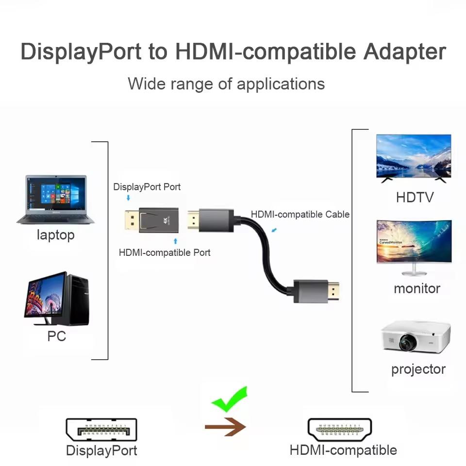 4K Display Port DP To HDMI-compatible Cable Adapter DisplayPort Male To HDTV Female Converter Cable for PC TV Laptop Projector