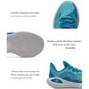 Curry Brand Curry Flow 11 GS Chránič zubů Dětské tenisky Modrá Bílá 3027830-400