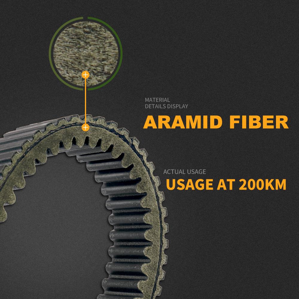 High Performance Maverick X3 Drive Belt UTV For Can Am Maverick X3 Max R 4x4 XMR XRC XDS XRS Turbo DPS Clutch Transmission Belt